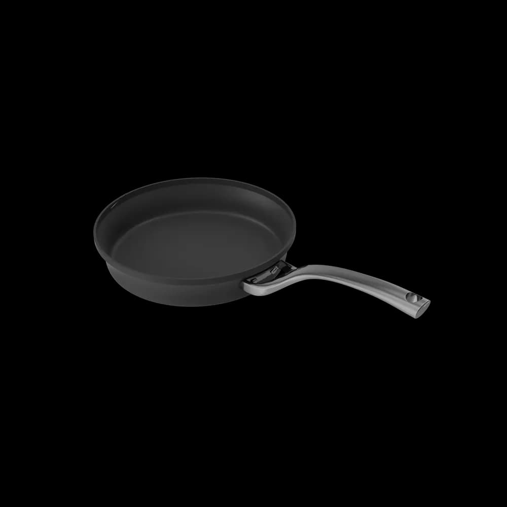 Pan thumbnail