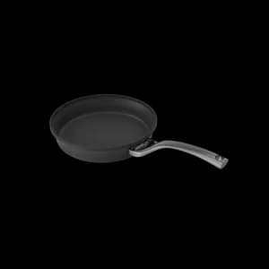 Pan thumbnail
